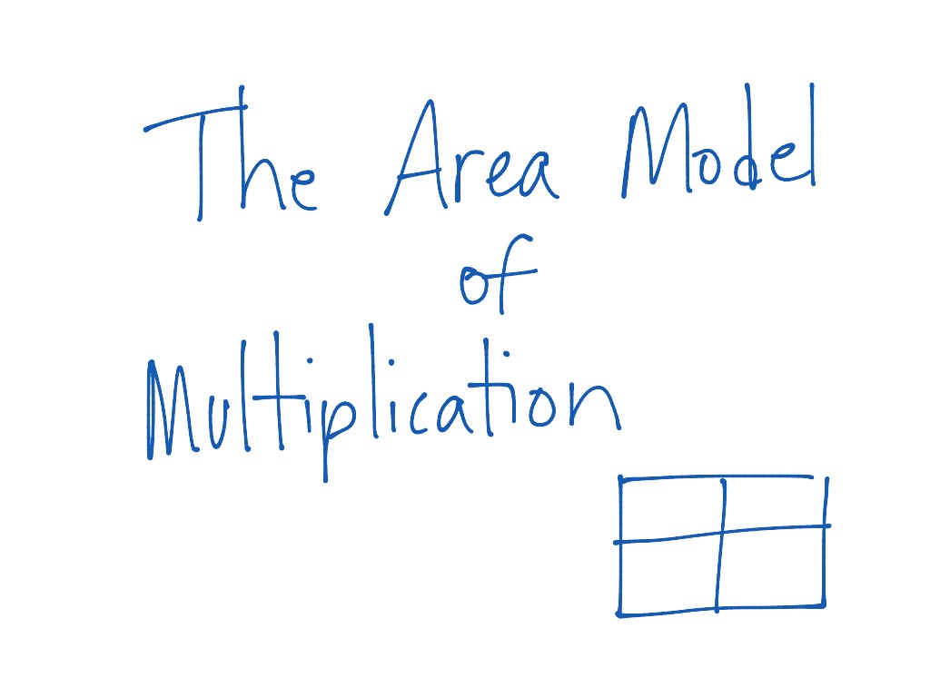 area-model-of-multiplication-math-elementary-math-5th-grade-math-showme