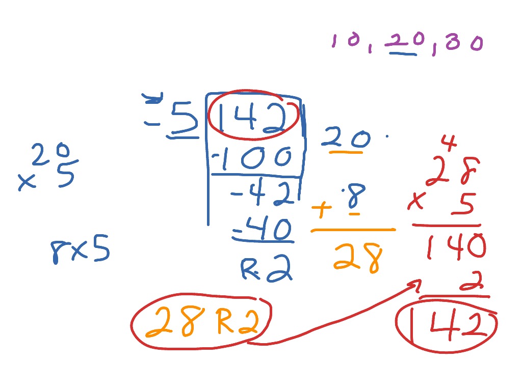 division-using-partial-quotients-math-showme