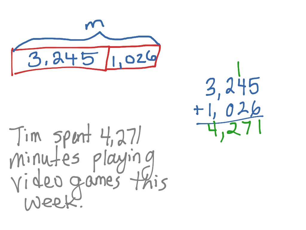 Adding Multi digit Numbers Using A Tape Diagram lesson 11 Math 