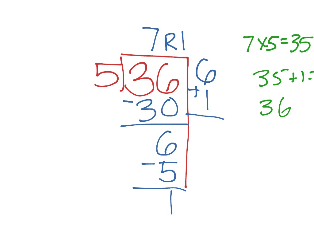 ShowMe - bus stop method with 2 digit numbers