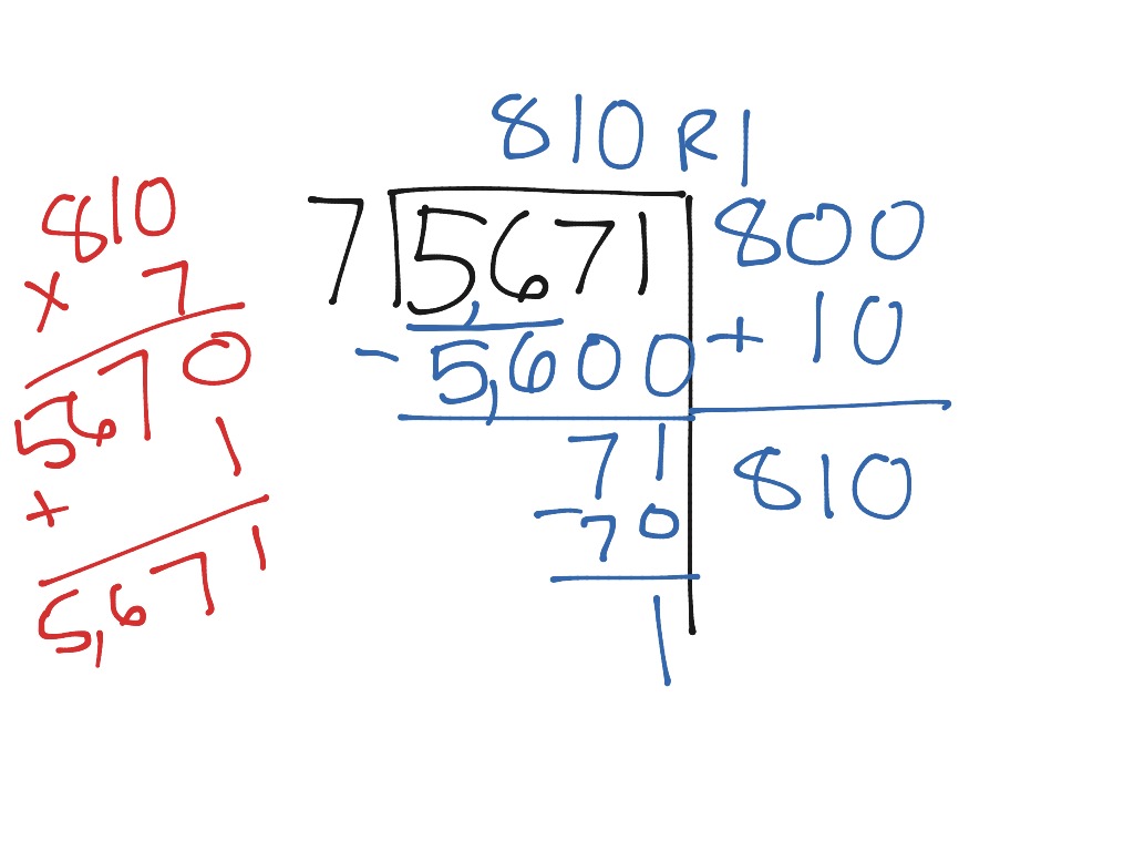 Dividing 4 digit dividends using the partial quotient method | Math ...