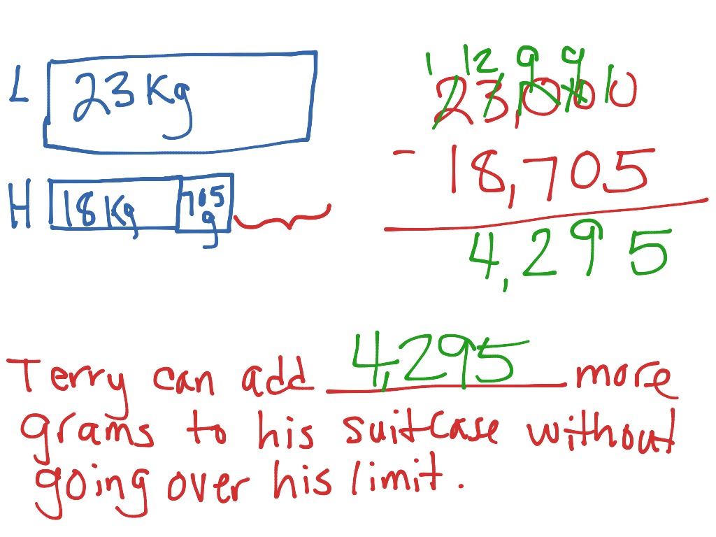 metric-units-of-mass-math-elementary-math-math-4th-grade-showme
