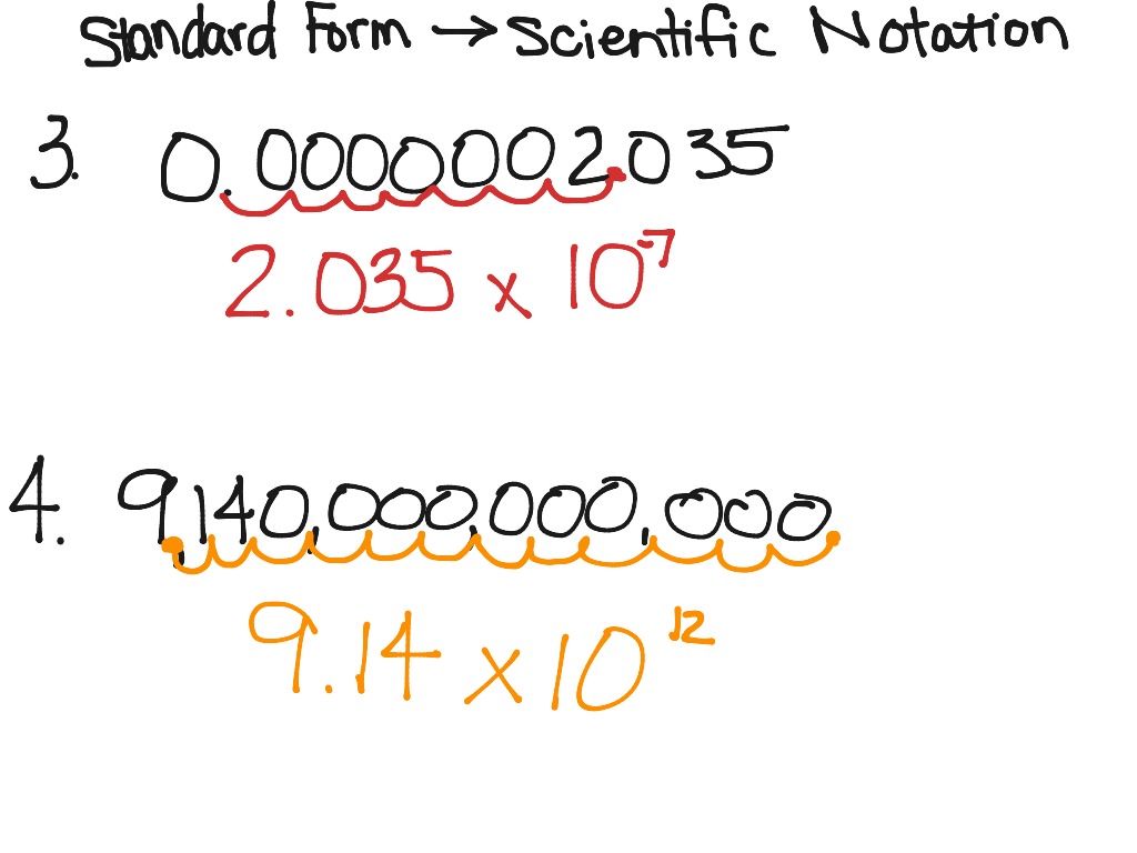 How To Change Scientific Notation To Standard Form In Calculator