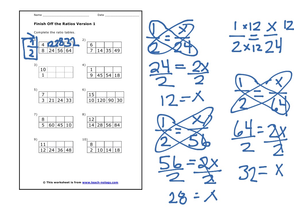 ShowMe Scrambled Multiplication Tables Factor Puzzles