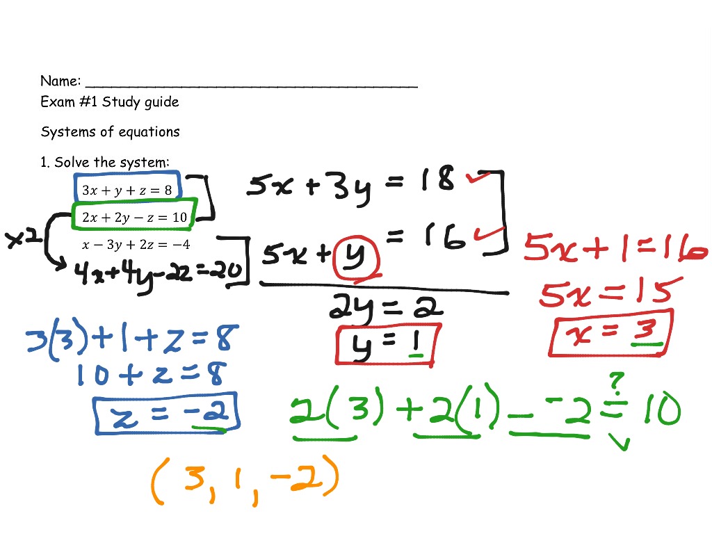 Algebra II Midterm Exam Review | Math, Algebra 2 | ShowMe