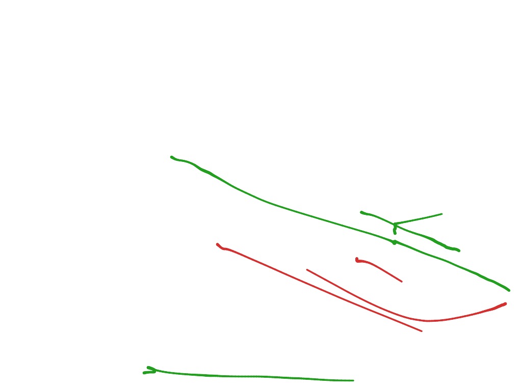 most-viewed-thumbnail