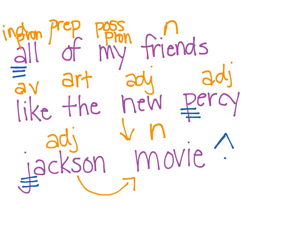 most-viewed-thumbnail