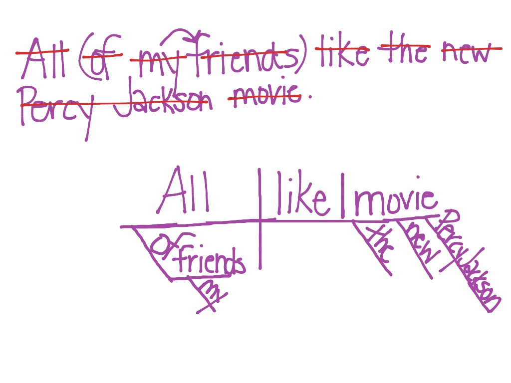 most-viewed-thumbnail