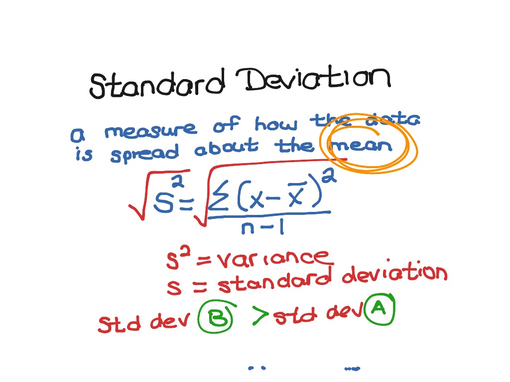 mean deviation in mathematics