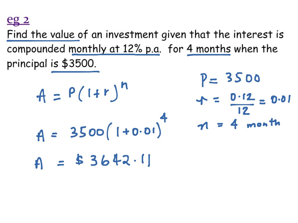 Compound Interest Math Examples