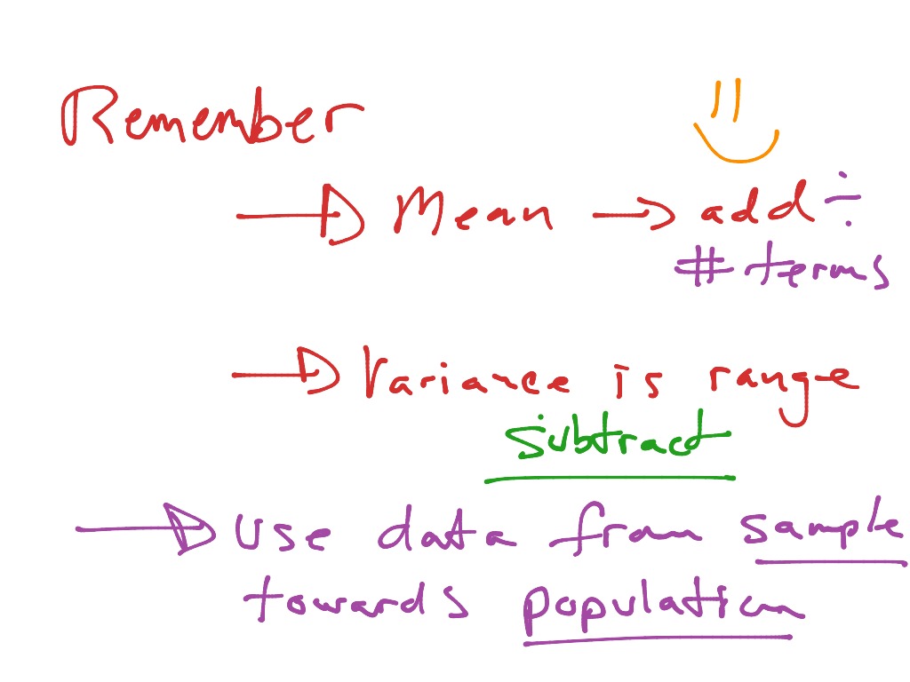 Inferences | Math | ShowMe