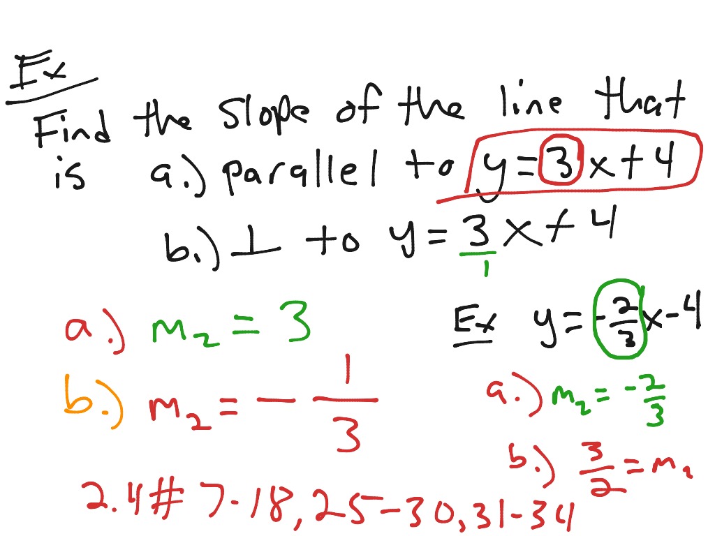 Adv alg 2.4 standard form of line | Math | ShowMe