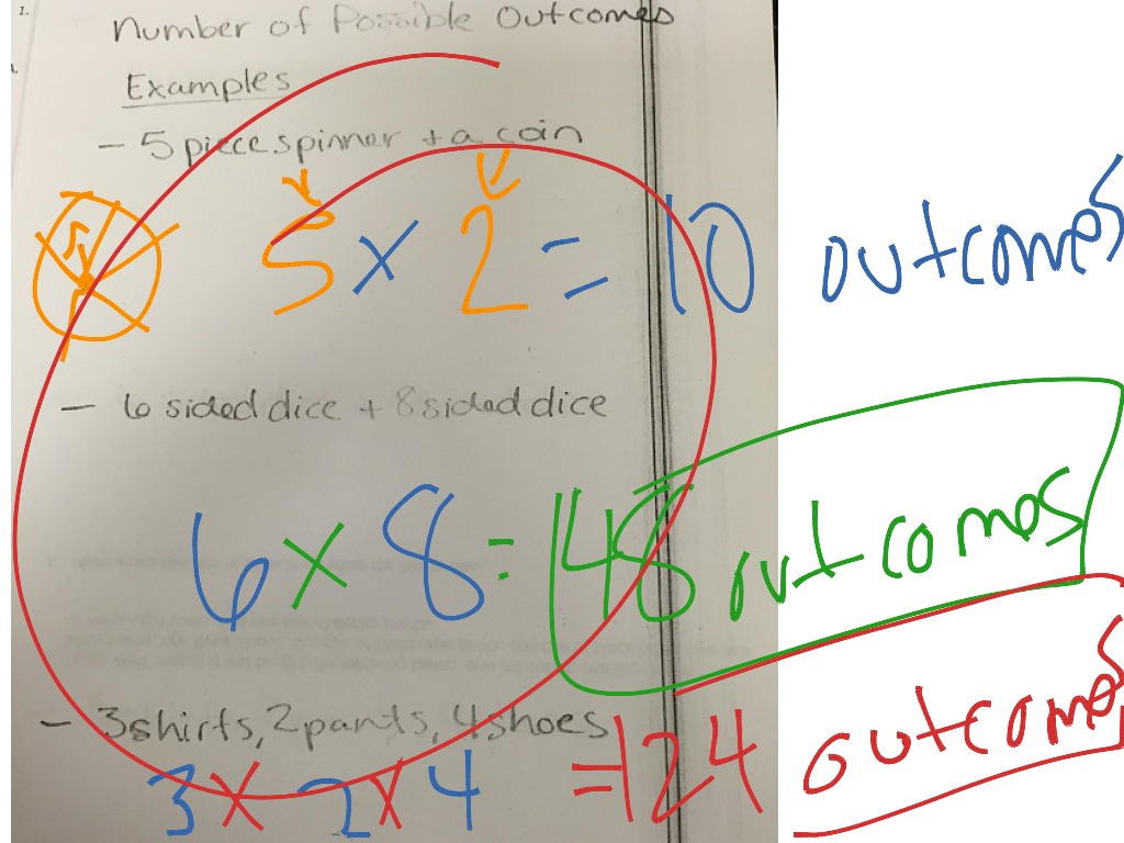 Outcomes Notes video | Math | ShowMe