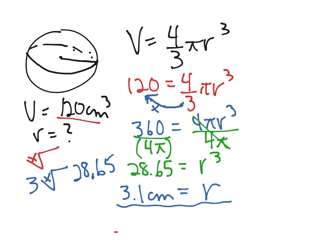 Volume of a sphere | Math | ShowMe