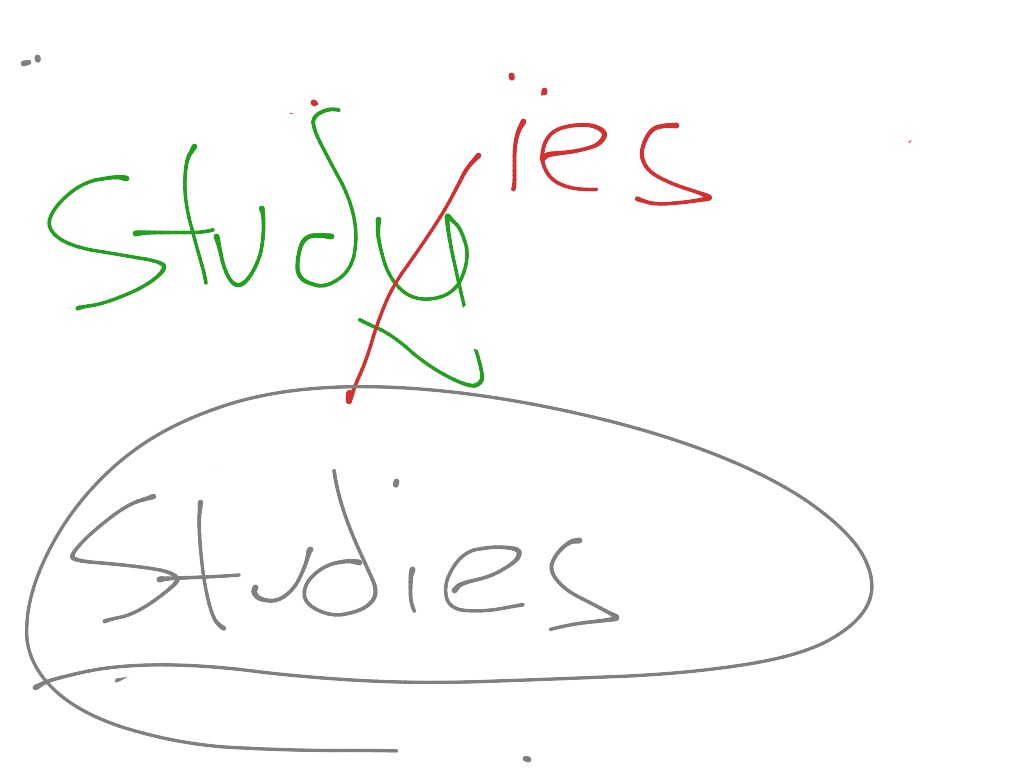 most-viewed-thumbnail