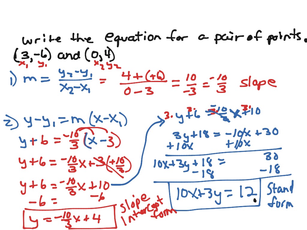 3_6_1_Guided practice write an equation for a pair of points | Math ...