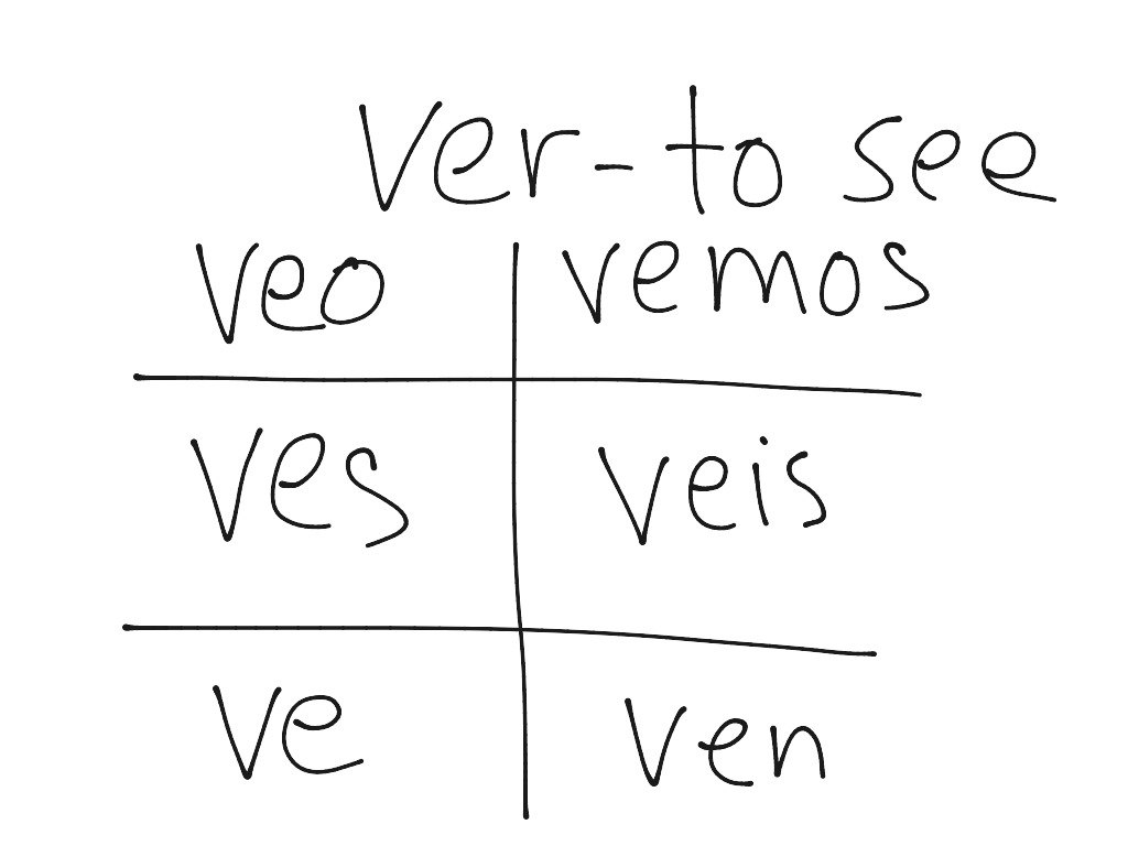 showme-4-4a-verbs-with-irregular