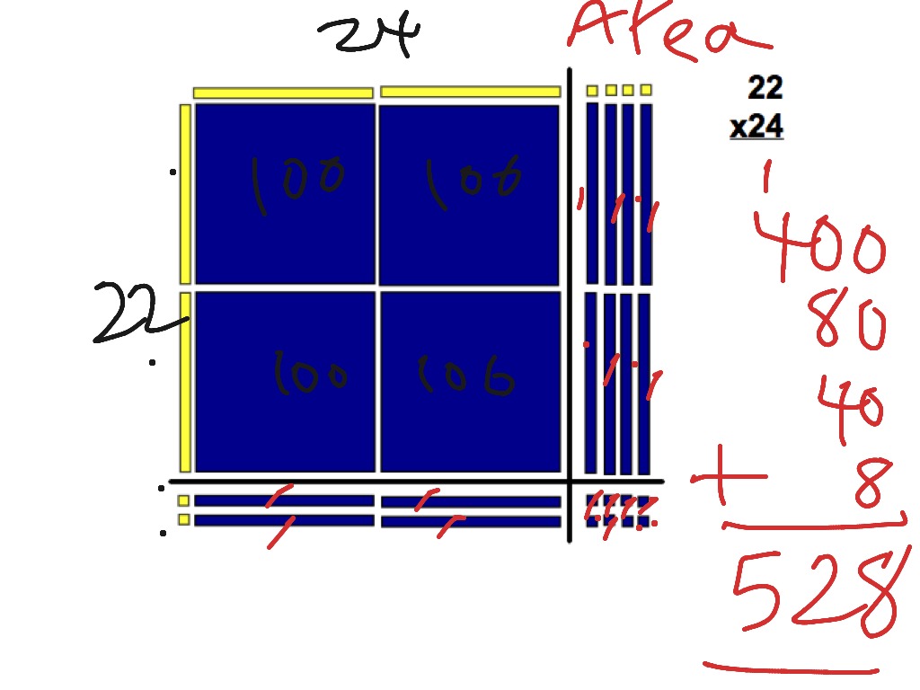 area-model-2-digit-multiplication-showme