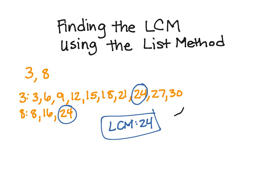 lcm-list-method-math-showme