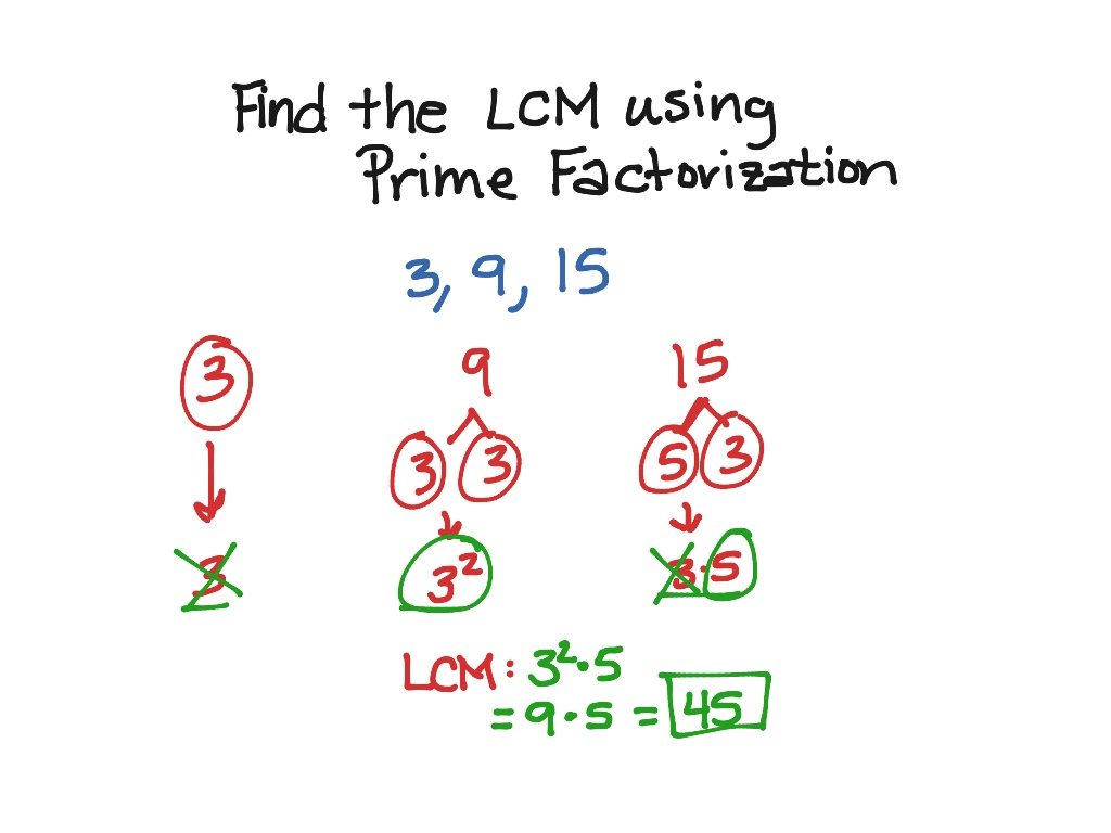 showme-lcm-prime-factorization