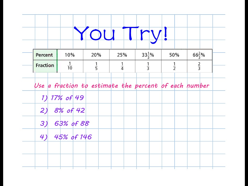 Showme estimating fractions using benchmarks