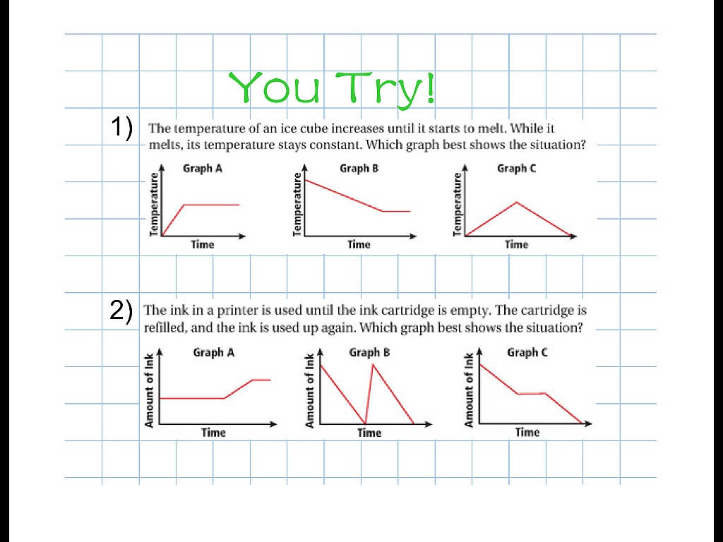 interpreting-graphs-math-showme