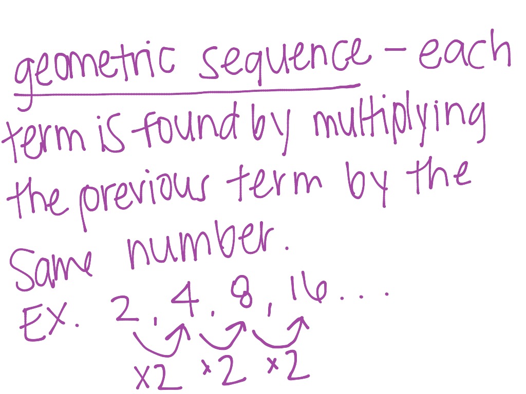 logan mcbrian sequences math