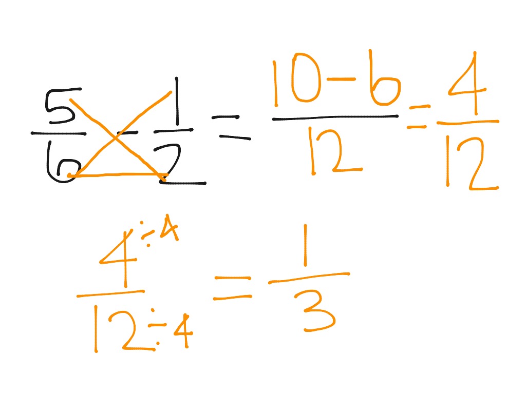 Teepee method adding and subtracting fractions | Math | ShowMe