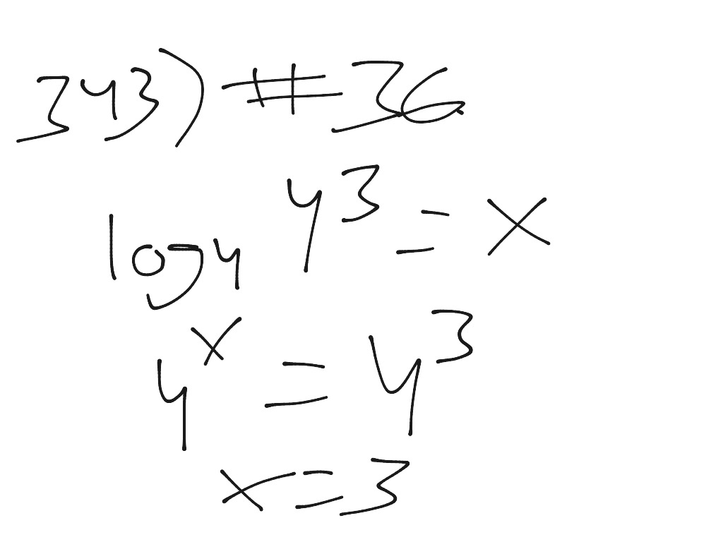 most-viewed-thumbnail