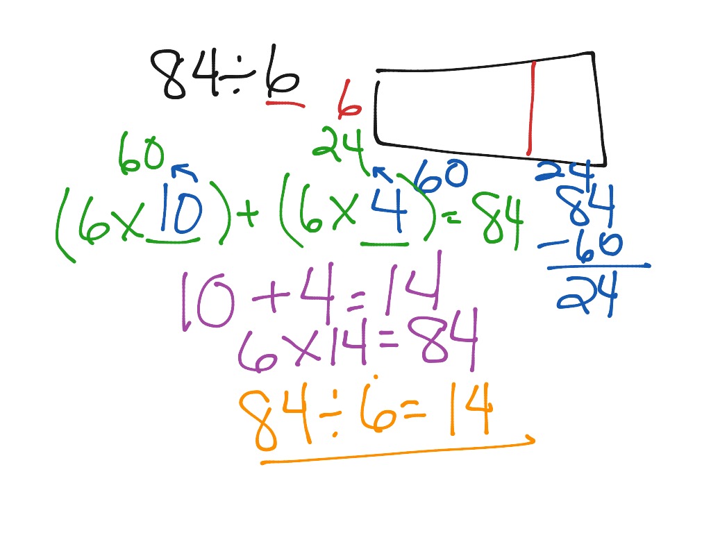 showme-relate-multiplication-to-division