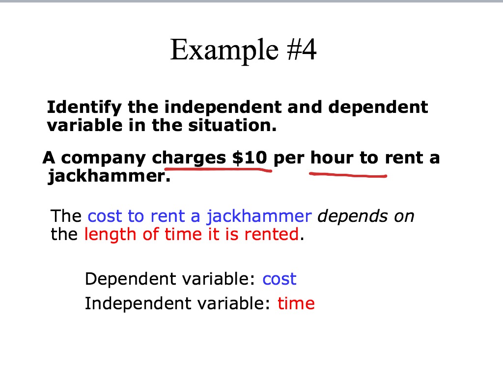 dependent variable math