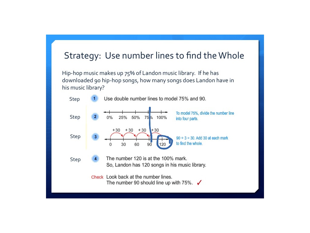 using-double-number-lines-to-solve-percent-problems-math-elementary