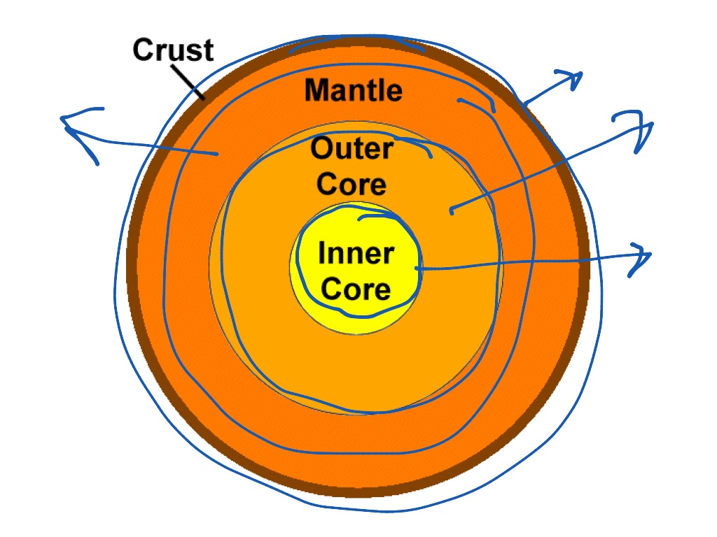 most-viewed-thumbnail