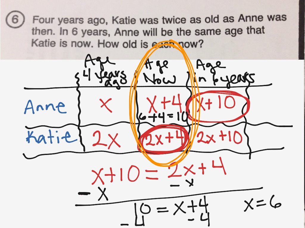 most-viewed-thumbnail