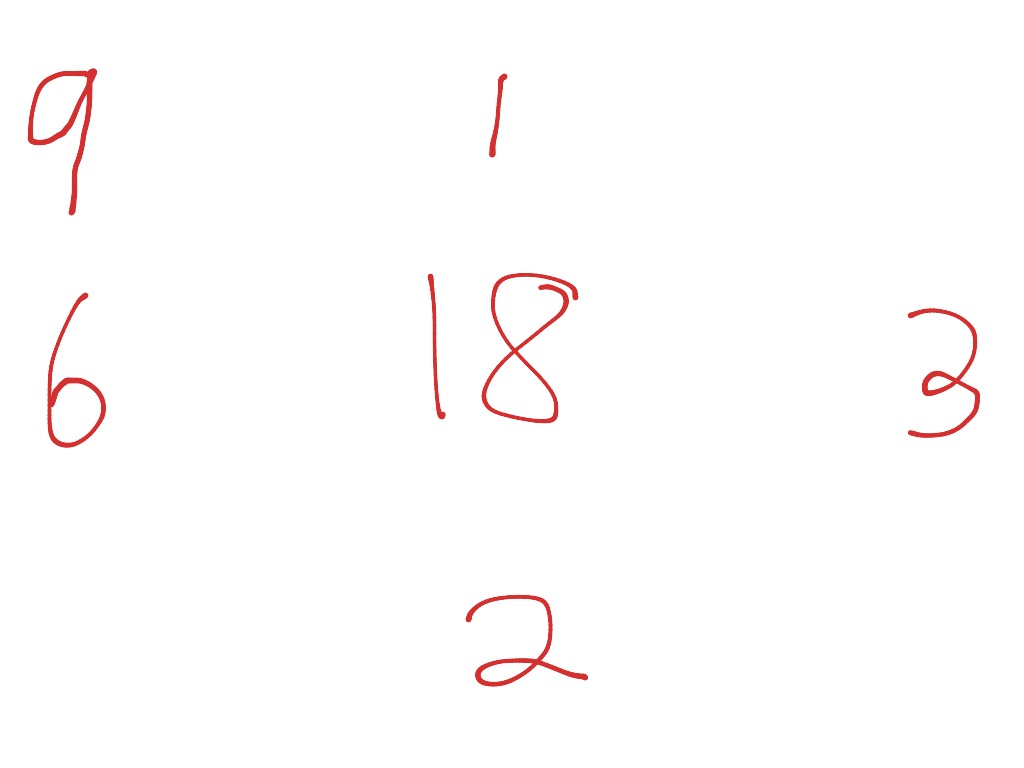 most-viewed-thumbnail