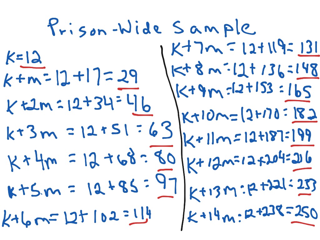 Systematic random sampling | Math | ShowMe