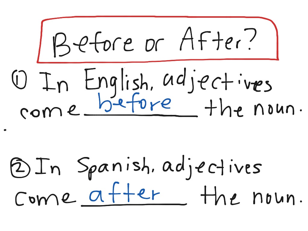 Placement Of Adjectives Language Spanish Spanish Grammar ShowMe