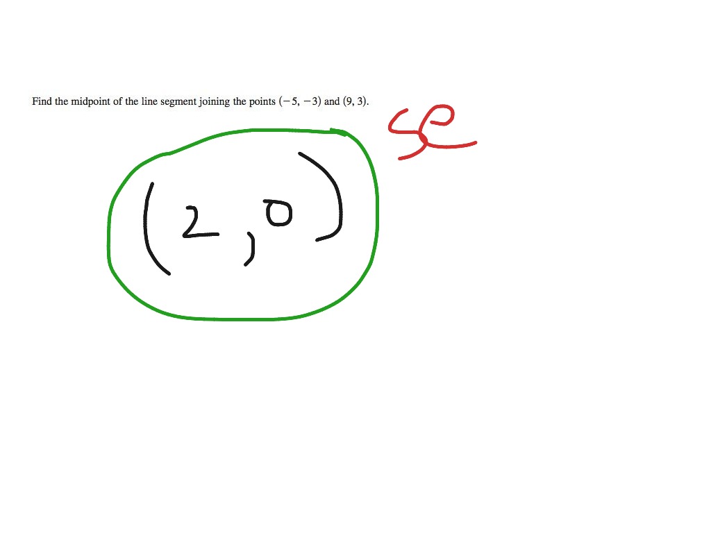 most-viewed-thumbnail