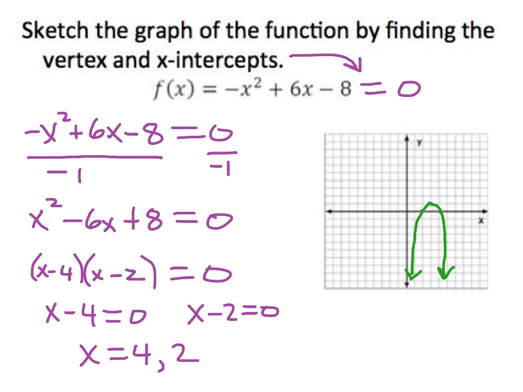 Precalculus