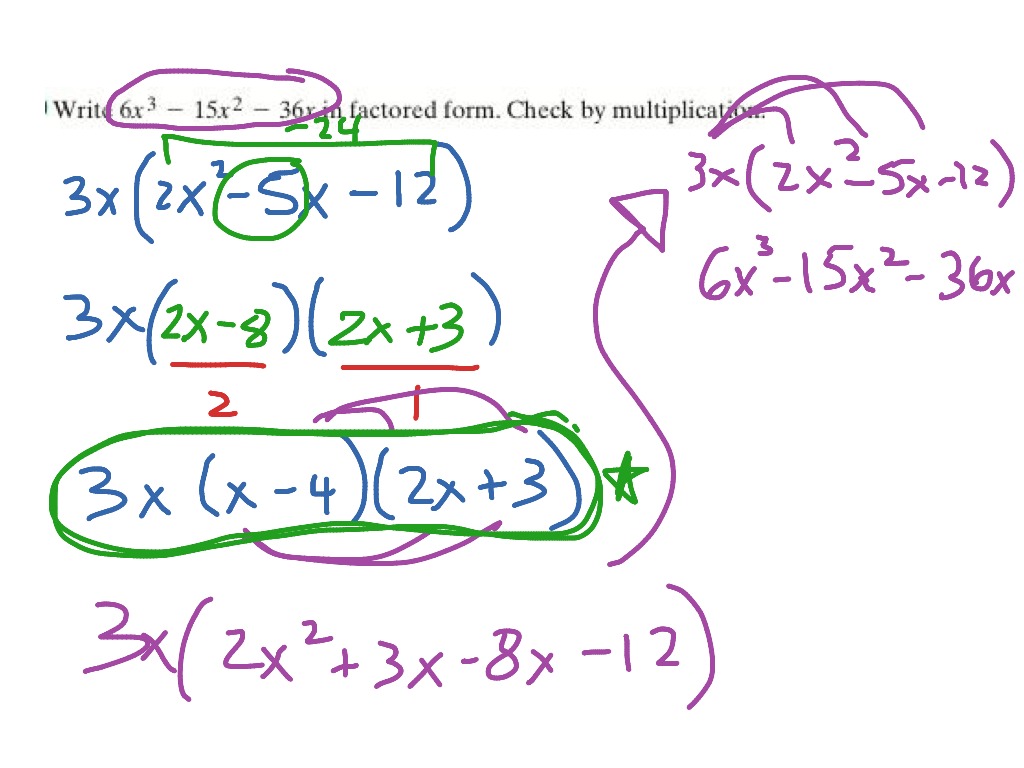 Algebra 2: 3.2 example 2 | Math, Algebra 2 | ShowMe