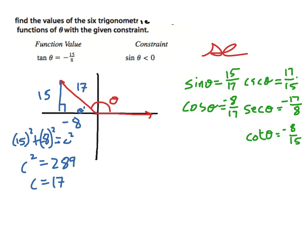 Precalculus 5 4 Student Example 2 Math Precalculus ShowMe