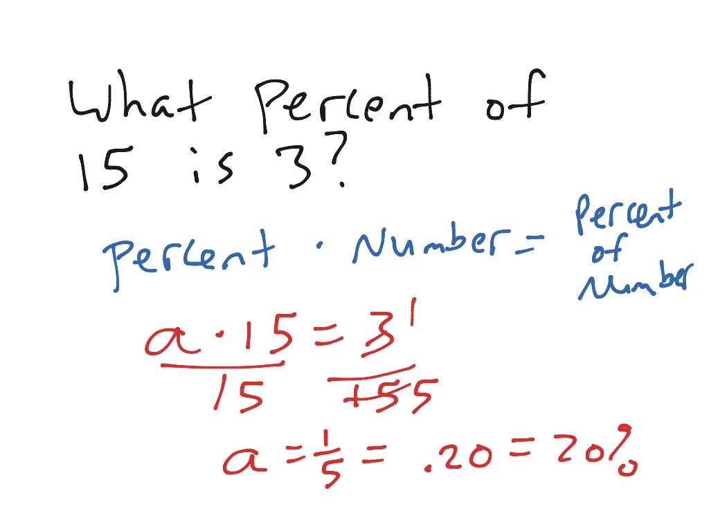 Stage 4c | Math, Arithmetic, Decimals | ShowMe