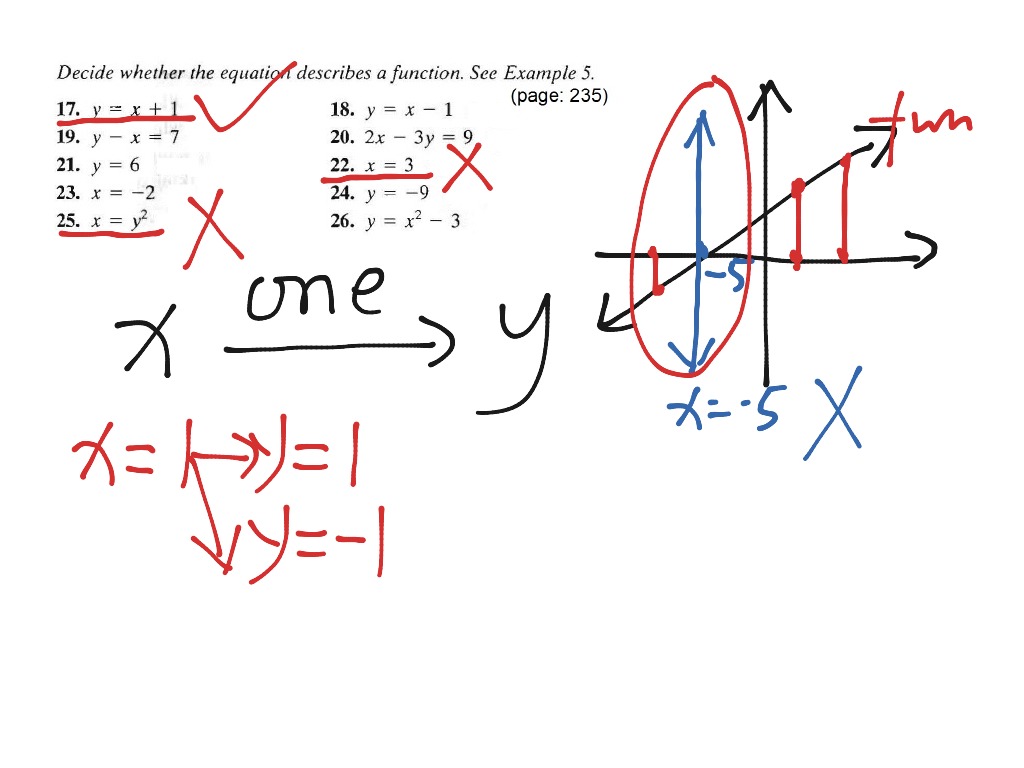 Math2 Week10 HW Part3 Hints | Math | ShowMe