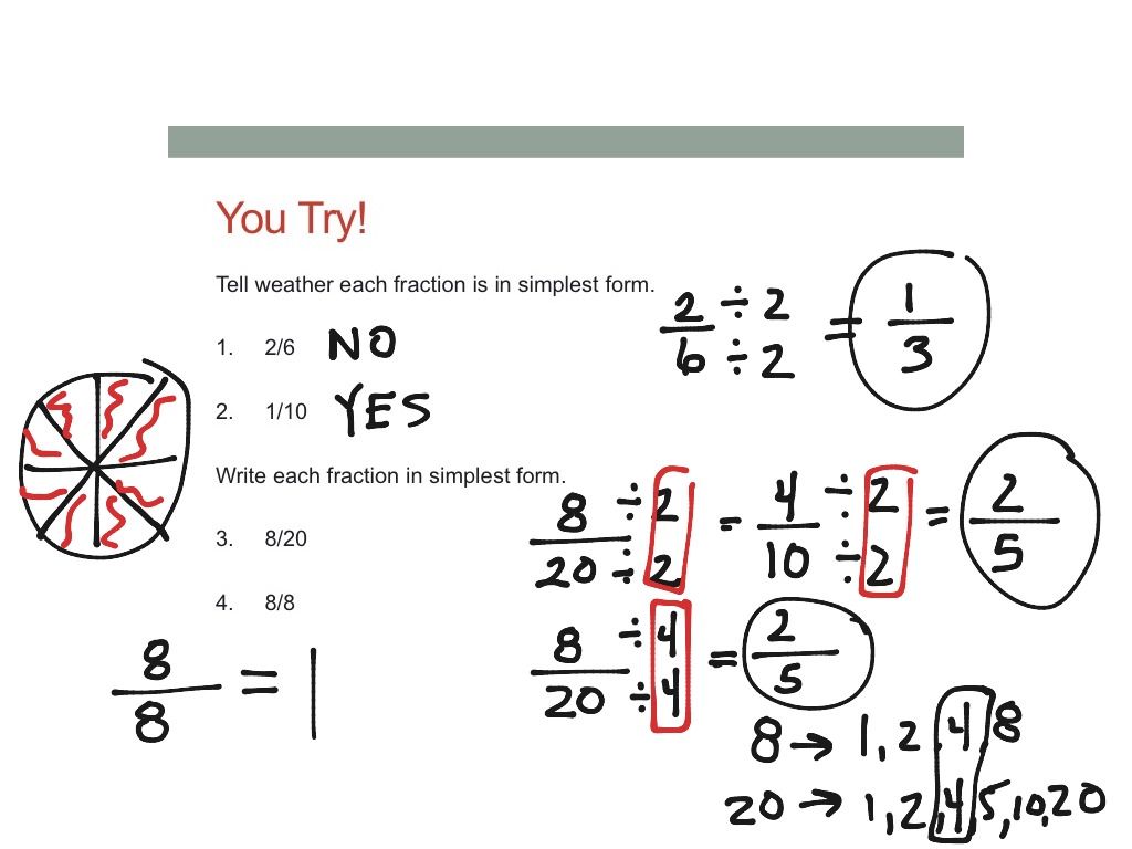 simplifying-fractions-math-elementary-math-5th-grade-math-showme