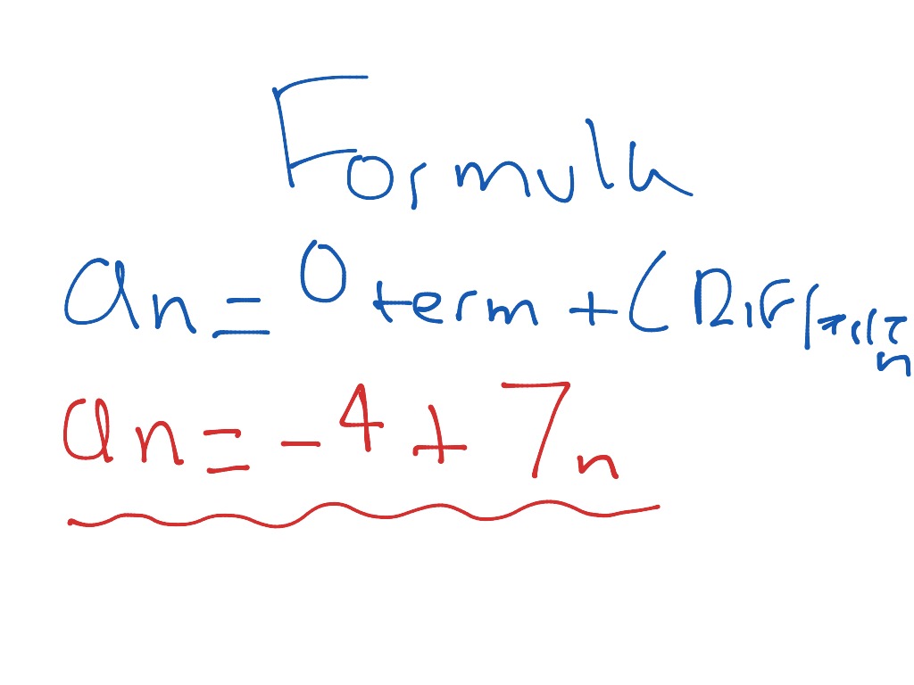 How To Find Explicit Formula