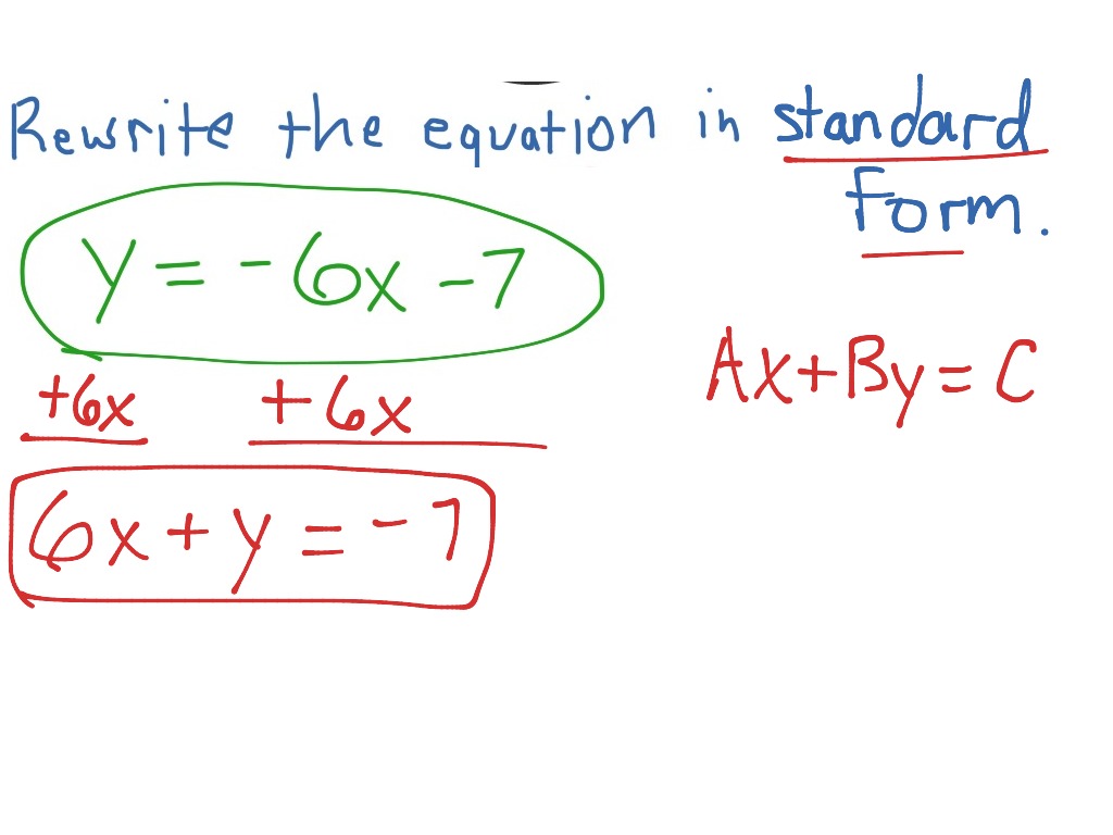 Pt. slope, slope-intercept, & standard form of linear equations | Math ...