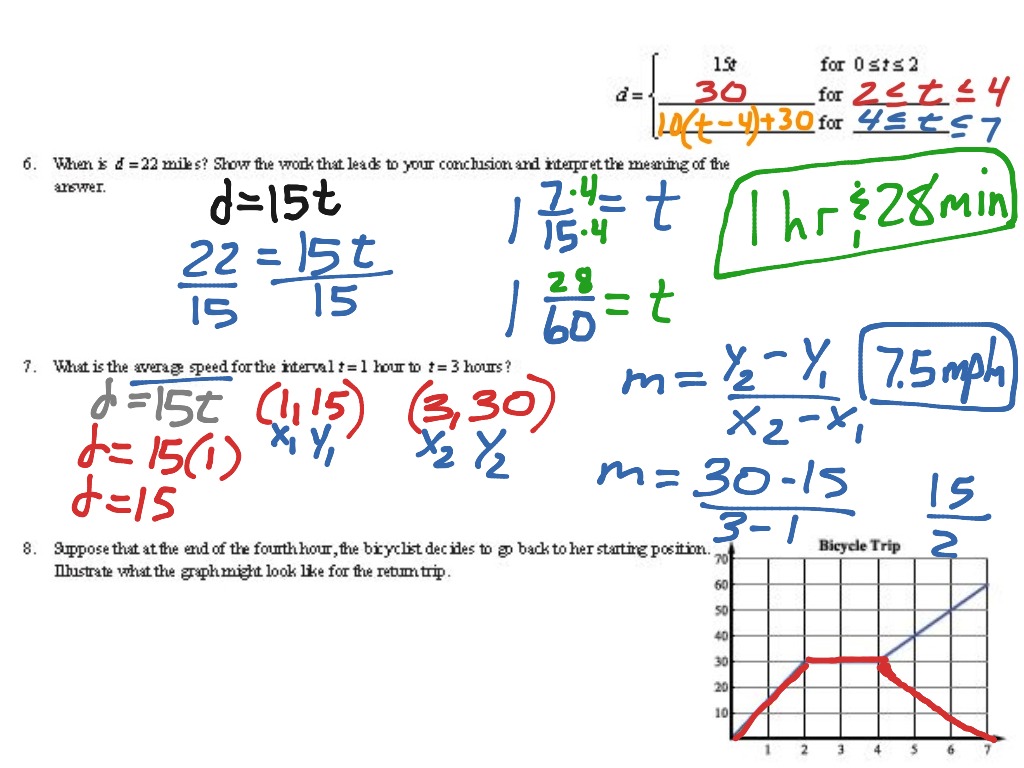 Gina Wilson All Things Algebra Functions + My PDF ...