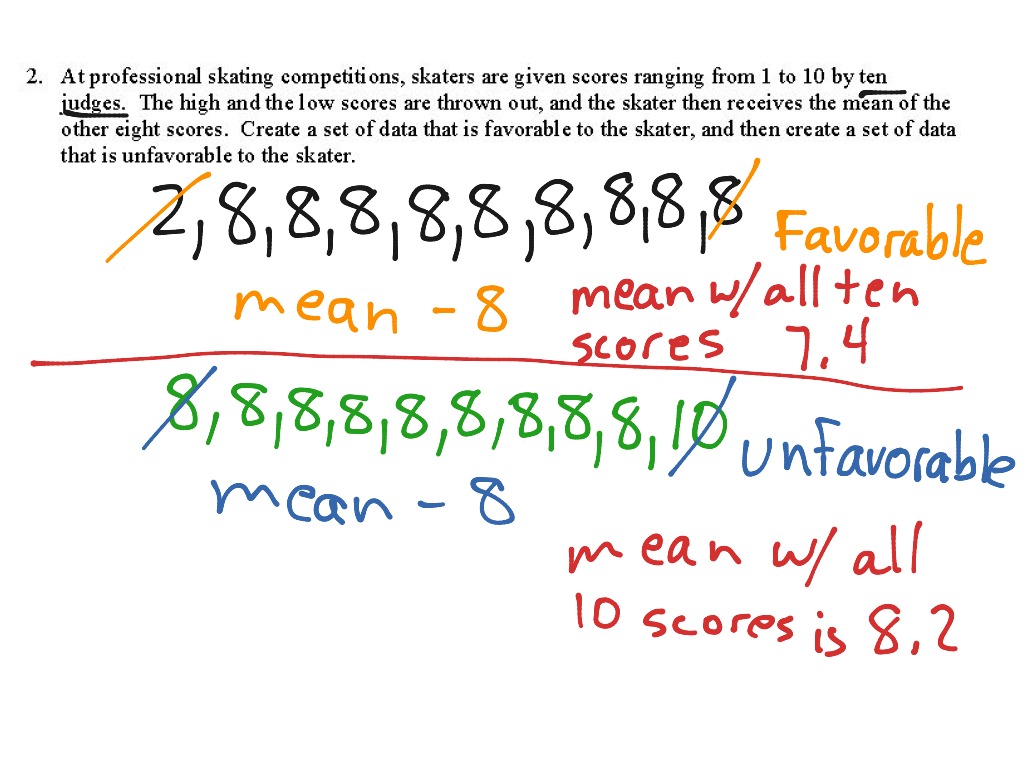 definition of mean median mode and range