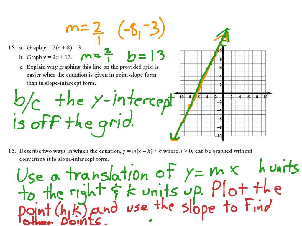 #15-16 translating linear functions | Math, Algebra, Linear Functions ...