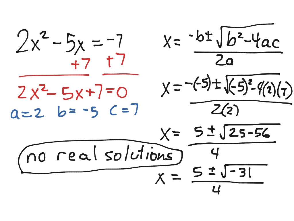 Quadratic formula (no real solutions) | Math, Algebra, Quadratic ...